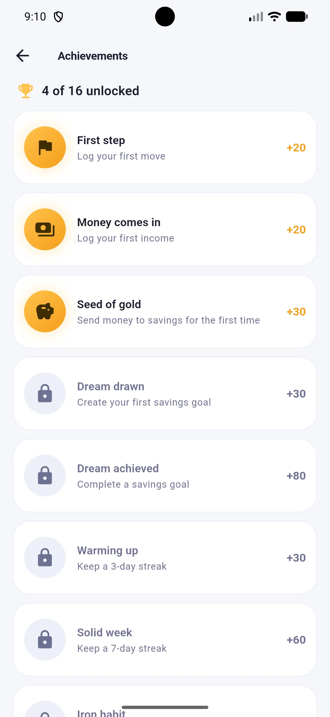 Argus achievements