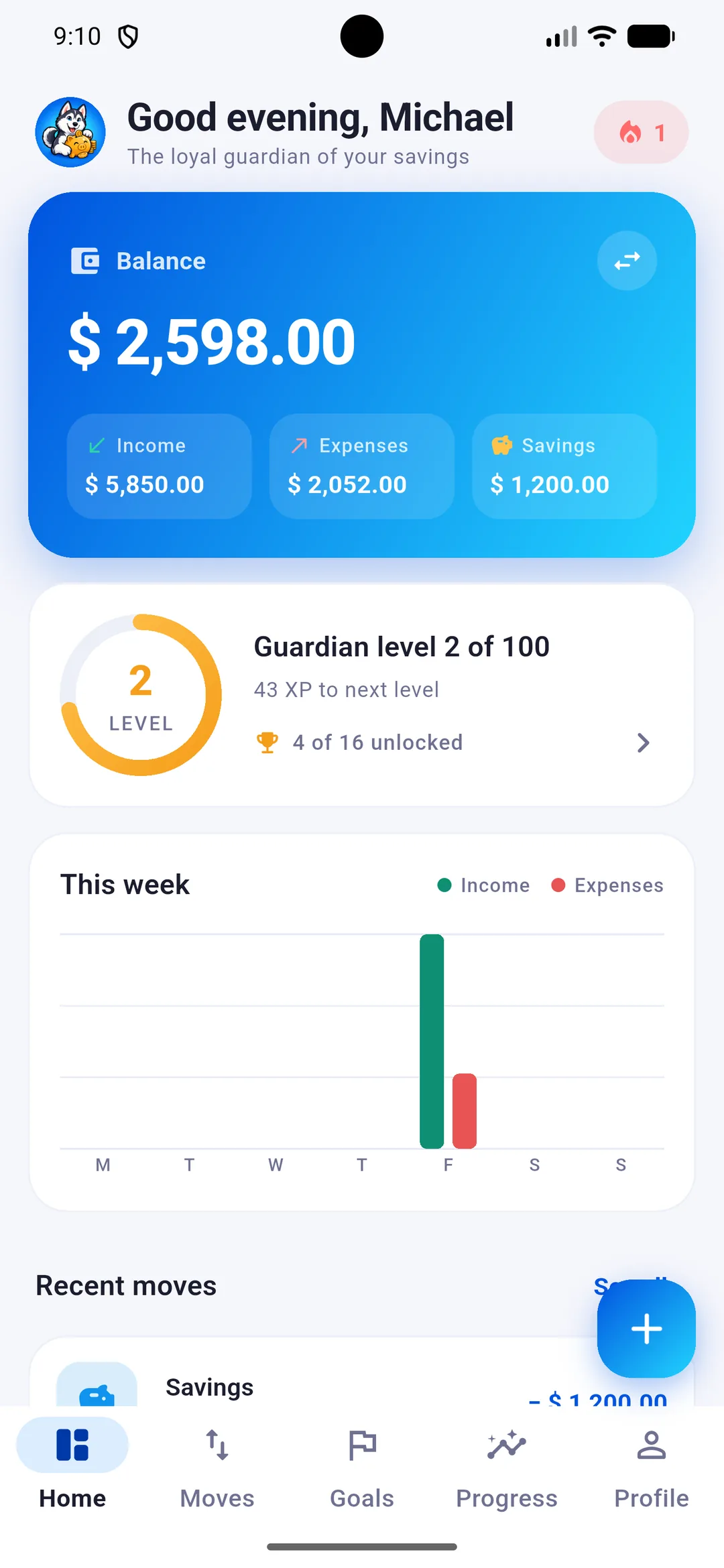Argus home screen showing balance, guardian level and the weekly chart